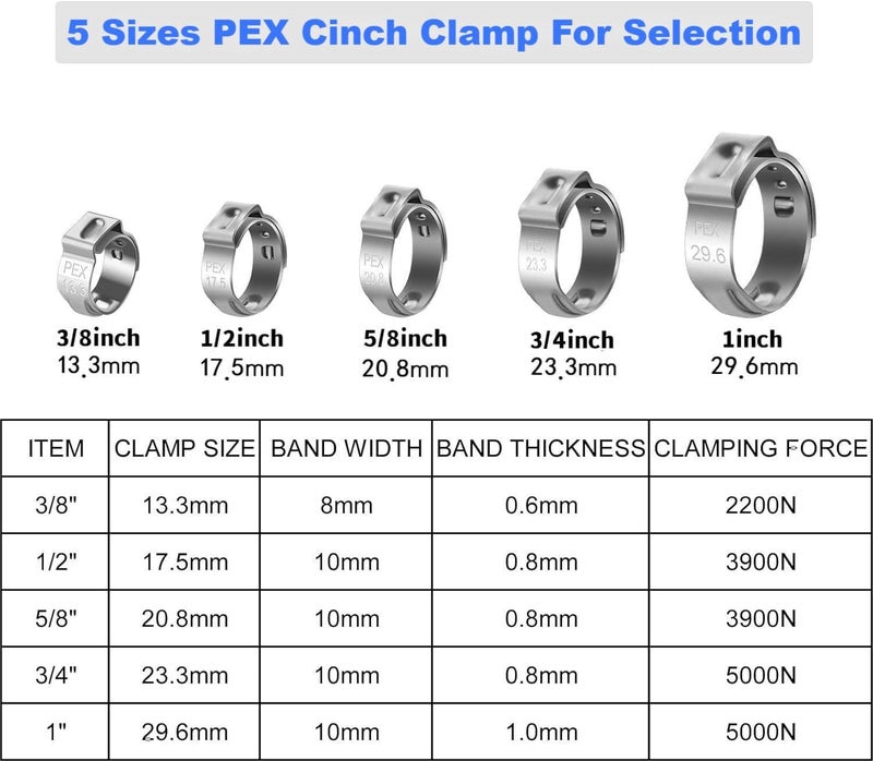 LAZIRO 50Pcs(20.3mm-23.5mm)3/4" Single Ear Hose Clamp Hose Crimp Clamps Ear Crimp Rings Ear Stepless Hose Clamp Pinch Clamps for Hose Pipe Clamp Tools (3/4inch) - Image 3